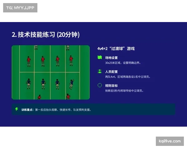 球员互联设备（EPTS）实时捕捉心率与跑动数据，为教练组换人提供参考